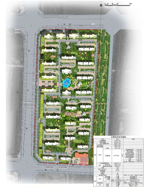 亳州兩個(gè)商品房項(xiàng)目規(guī)劃設(shè)計(jì)有調(diào)整